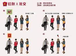 红包出行收徒方法是什么