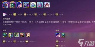 金铲铲s15亚索技能是什么