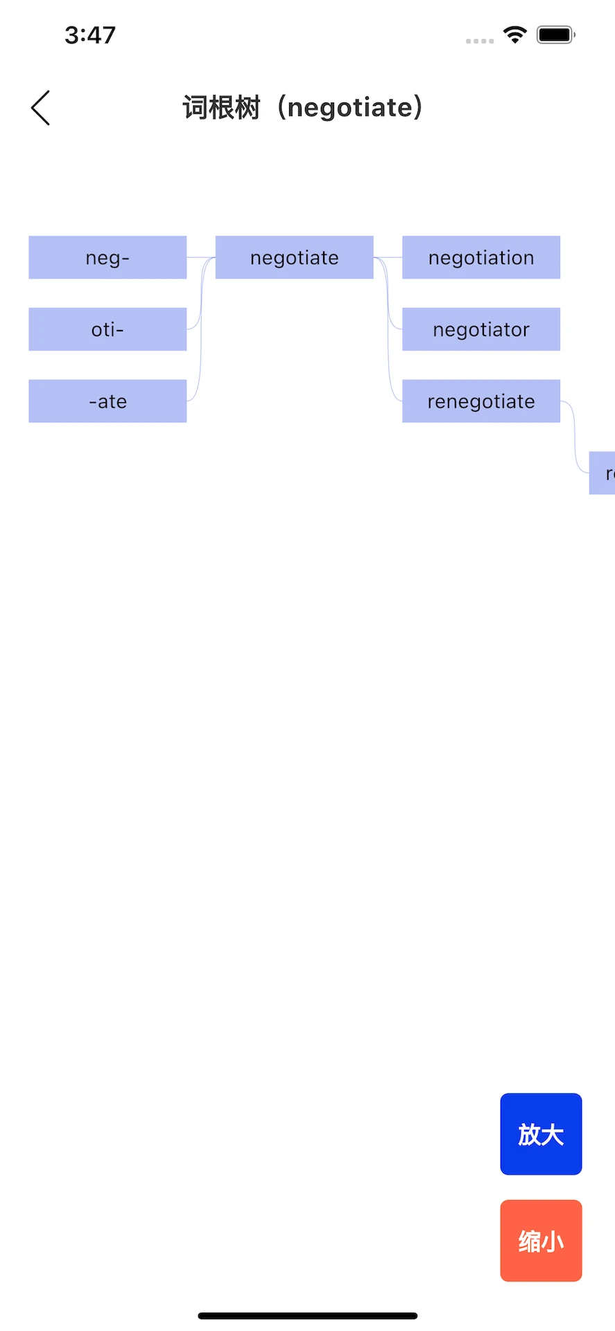 词根词缀词典免费正版