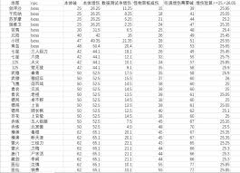 这就是江湖地图怪物如何御敌