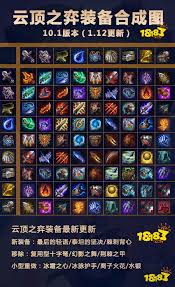 云顶之奕装备怎么介绍