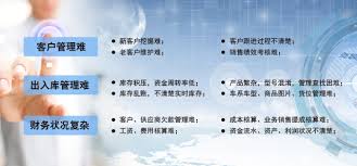 恒视CRM进销存系统如何进行库存盘点