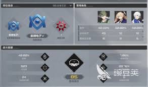 卡拉彼丘人机工效有什么作用