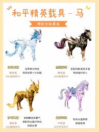 和平精英里有哪些动物皮肤