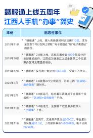 赣服通如何报名入学