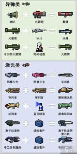 元气骑士7.3版本武器如何进化