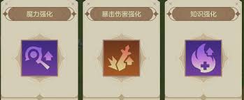 狭道英雄如何进行BD构筑