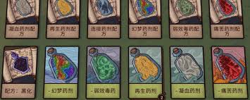 炼金之道如何获取全药剂属性及配方