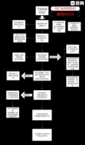 我的世界格雷科技6能量转换机器合成表有哪些