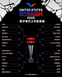 哪里可以看2025WTT美国大满贯赛