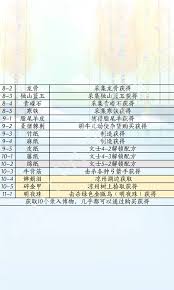 燕云十六声滹沱版本兵戈怎么获取