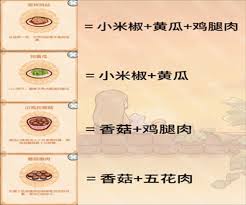 我的可爱村菜谱配方有哪些