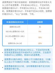 12306退票怎样扣费 12306退票扣费标准