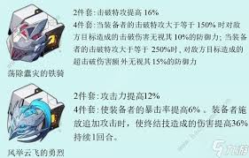 崩坏星穹铁道3.4新增遗器如何分析