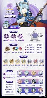 原神伊涅芙武器圣遗物怎么选