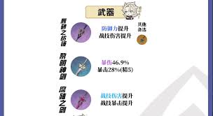 原神2026阿贝多选什么武器好