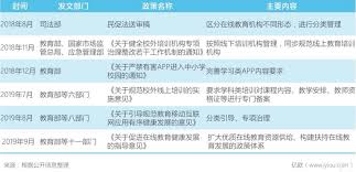 作业帮App成绩报告怎么解读