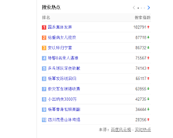如何关闭百度搜索热点