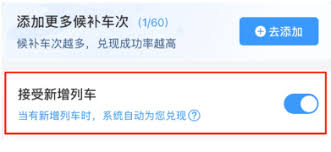 12306候补60%兑现成功率是多少