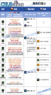 DNF刃影2026毕业装备怎么选