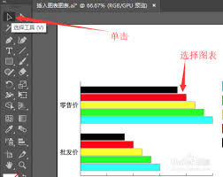 ai如何更改图表样式