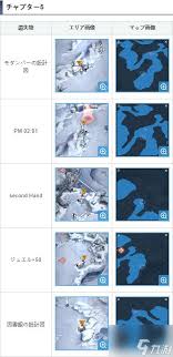 胜利女神新的希望第五章遗失物在哪