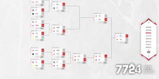 腾讯元宝能分析英雄联盟S15总决赛获胜队伍吗
