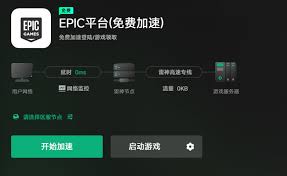Epic喜加一游戏怎么领取