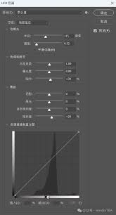 PS如何设置城市暮光HDR色调效果