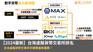 国内有哪些usdt交易平台