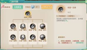 梦想世界长风问剑录领悟机制是什么