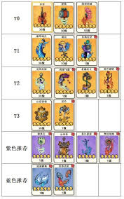 古今2风起蓬莱传说神兵有什么效果