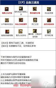 dnf死灵护石选什么颜色好