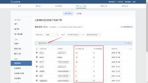 企业号给员工开直播收益怎么分配