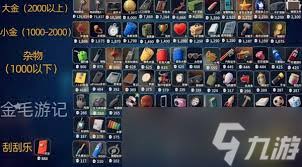 逃离鸭科夫中什么商品价格高