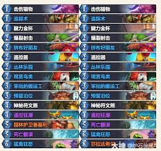 炉石传说平台赛决赛无情船歌骑卡组代码是什么