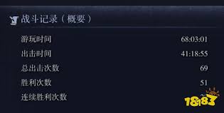 艾尔登法环黑夜君临角色遗物词条怎么选