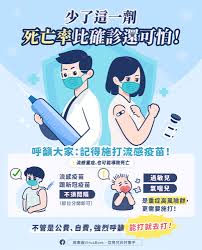 哪种办法更有效预防流感