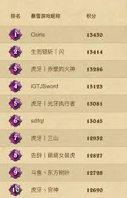 酒馆战棋分数对应的段位是多少