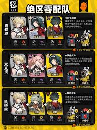 绝区零爱丽丝如何进行配队