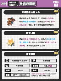 原神2026茜特菈莉圣遗物怎么选