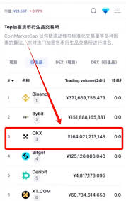 加密货币交易所如何下载