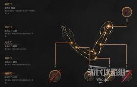 明末渊虚之羽大斧削韧流怎么加点配装