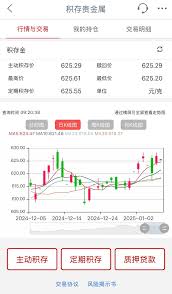 工商积存金怎么兑换实物黄金
