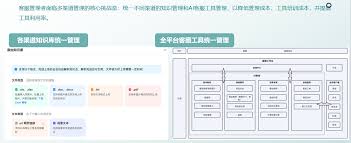 拼多多商家版怎么设置运营目标