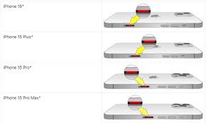 苹果iPhone15进水如何处理