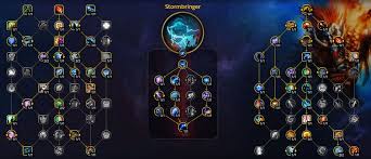 魔兽世界12.0前夕踏风武僧天赋怎么加点