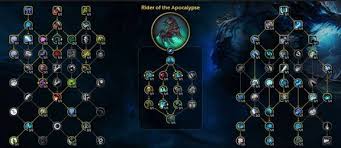 魔兽世界12.0前夕元素萨天赋怎么加点