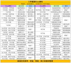 凡人传说最优路线怎么走