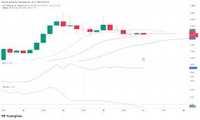 icp币2026年能涨到什么价位